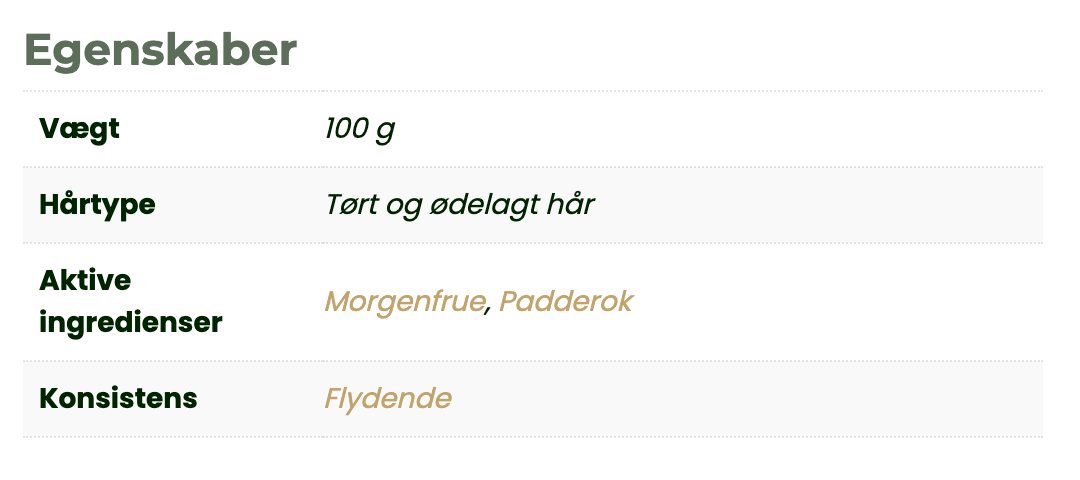 HÅR Tonic - Sage & Nettle