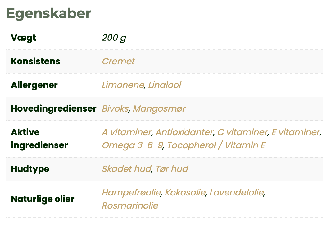 MOS Body Butter - Mangosmør & Bivoks