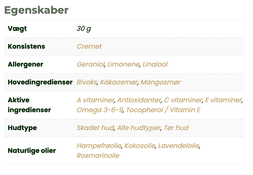 URT Salve – Kakaosmør & Bivoks